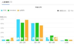 东莞区块链行业最新销售职位招聘信息