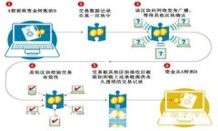 区块链与比特币：诺贝尔奖的机遇与挑战