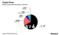 全面解析区块链分红与V币的关系及其未来发展
