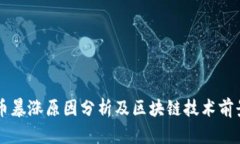 比特币暴涨原因分析及区块链技术前景展望