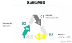 区块链买币用什么软件：新手必备指南