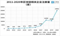 区块链最新预备赛题目及答案解析