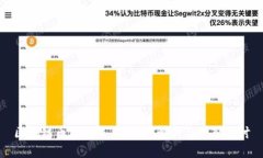 区块链币圈的未来：演讲解析与深入探讨