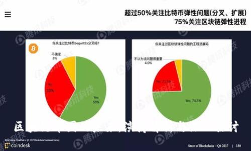 区块链币圈的未来：演讲解析与深入探讨