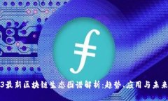 2023最新区块链生态图谱解析：趋势、应用与未来