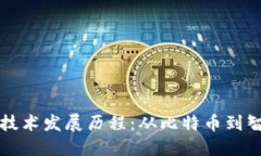 区块链的最新技术发展历程：从比特币到智能合
