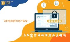 区块链技术与加密货币的深度关系解析