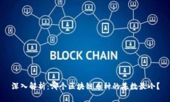 深入解析：哪个区块链币种的基数最小？