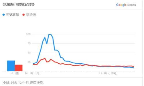 区块链与虚拟币全景分析：技术、趋势与投资机遇